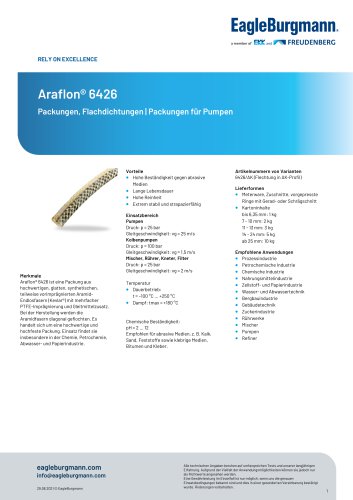 Araflon 6426