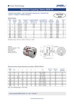 Datasheet EKM-VA