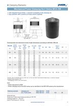 datasheet power clamping nut MCA-DB