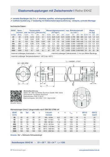 Datenblatt EKHZ