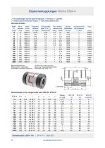 Datenblatt ESM-A