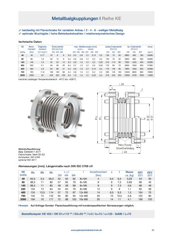 Datenblatt KE