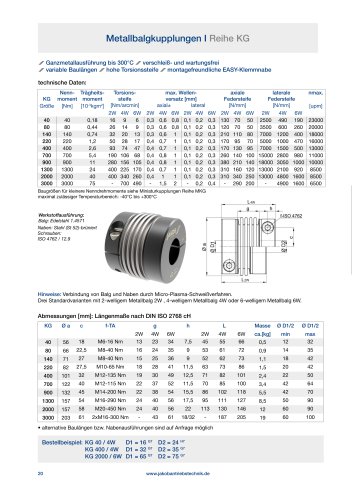 Datenblatt KG