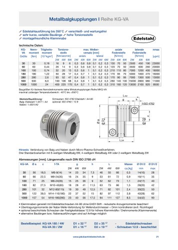 Datenblatt KG-VA