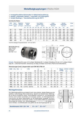 Datenblatt KGH