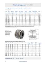 Datenblatt KSD