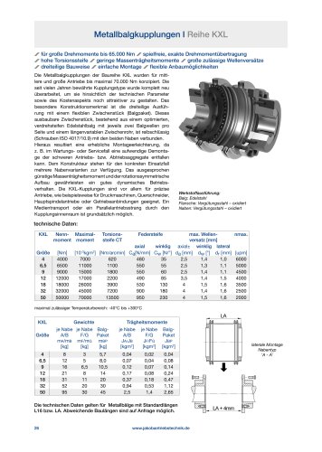 Datenblatt KXL