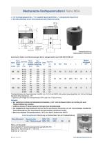 Datenblatt MDA