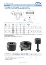 Datenblatt MDR-1