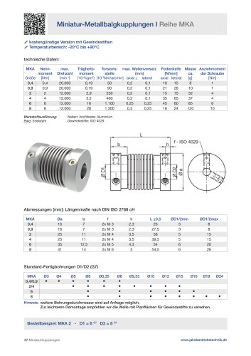 Datenblatt MKA