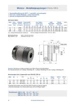 Datenblatt MKG