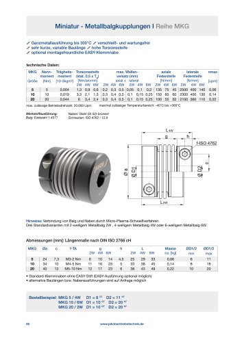 Datenblatt MKG