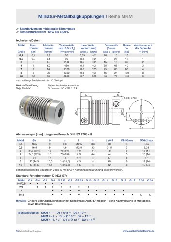 Datenblatt MKM