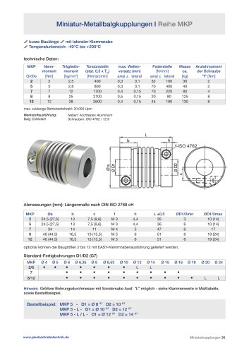 Datenblatt MKP