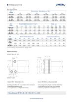 Datenblatt Simple-Flex-2