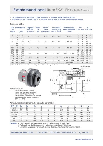 Datenblatt SKW-EK