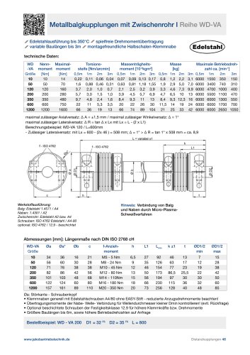 Datenblatt WD-VA