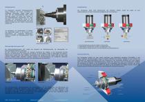 Flyer Motorspindelschutzsystem MS³-2