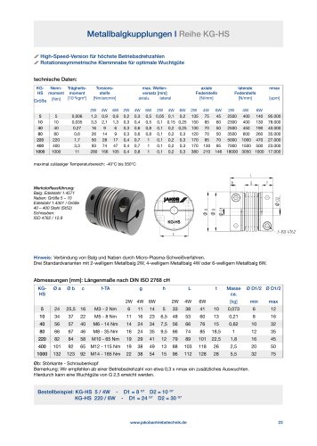 KG-HS Brochure de