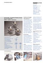 NOVOTURN Multiturn-Sensor, Baureihe RSM - 1