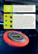 2BSecure - Protect your Interfaces-2