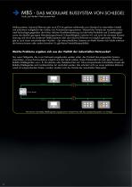 industrielle Netzwerke - 6