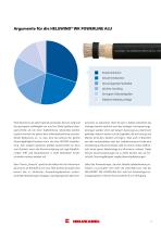 Aluminium Cables & Wires - Processing and Connection Technology - 7