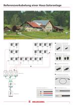 Cables & Accessories for Photovoltaic - 5