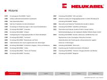 HELUKABEL Company Presentation - 4