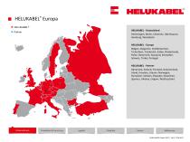 HELUKABEL Company Presentation - 6