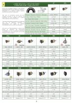 Allgemeiner Katalog (KT04-13) - 10