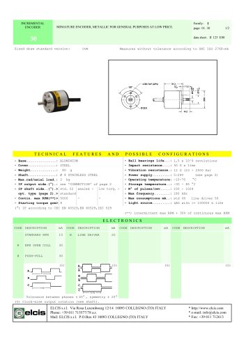 INCREMENTAL ENCODER 30