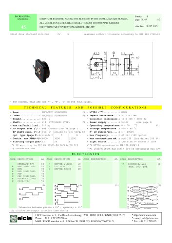 INCREMENTAL ENCODER 45