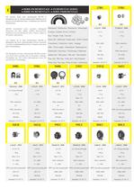 Kurzformkatalog (KR10-10)-3