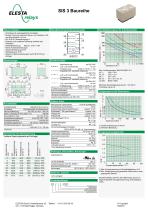 ELESTA Relais mit zwangsgeführten Kontakten - 8