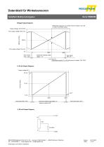 Datenblatt HSM22M - 7