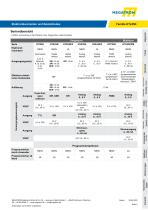 HTx25K Brochure de - 3