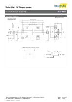 MMS33 Brochure de - 5