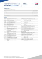 MET 6.1-2