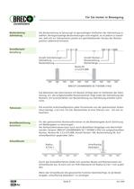 Aufschweißprofile - 4