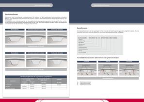 BRECO komponenten - 6