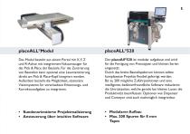 Produktlinie-5