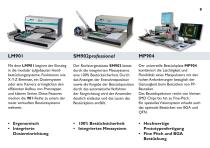 Produktlinie-9