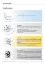 FST Filtration: FCA / FWS Serien - 4