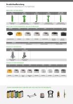 FST Produktübersicht - 4