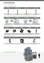 FST Produktübersicht - 6