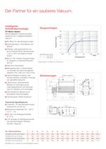 ECODRY M Die wirtschaftliche - 3