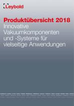 Produktübersicht 2018 - 1