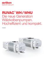 RUVAC® WH/WHU Die neue Generation Wälzkolbenpumpen. - 1