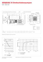 SOGEVAC SV 300 B - 3